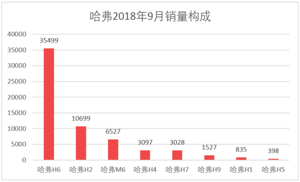 汽车全国销量排名_全国饮料销量排名_2016全国烟草销量排名