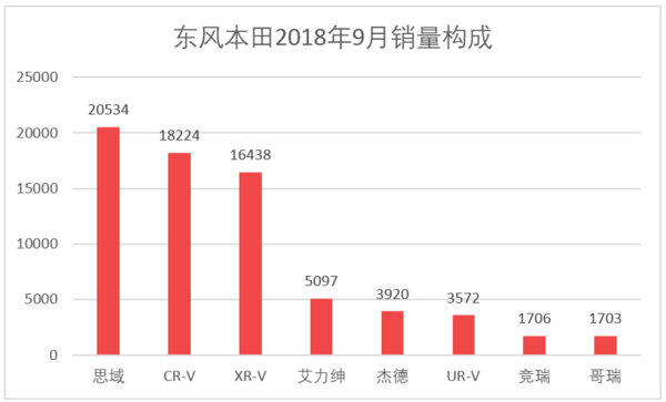 汽车全国销量排名_全国饮料销量排名_2016全国烟草销量排名