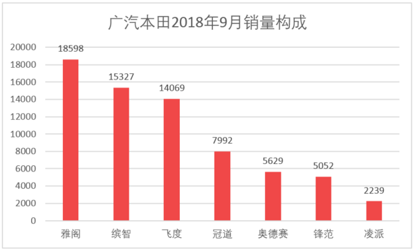 汽车全国销量排名_2016全国烟草销量排名_全国饮料销量排名