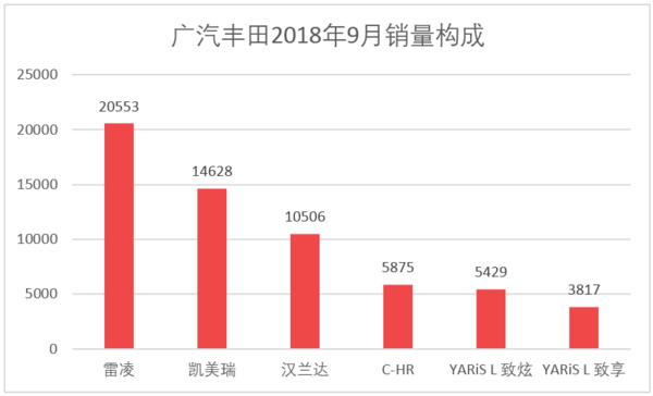 2016全国烟草销量排名_全国饮料销量排名_汽车全国销量排名