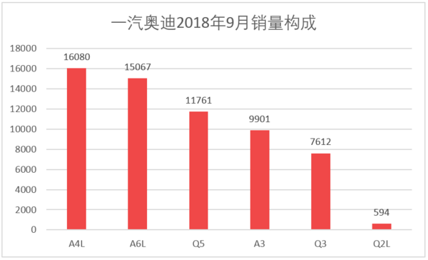 汽车全国销量排名_2016全国烟草销量排名_全国饮料销量排名