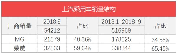 全国饮料销量排名_2016全国烟草销量排名_汽车全国销量排名