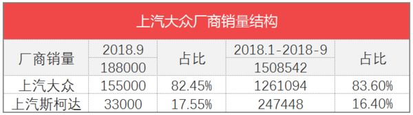 2016全国烟草销量排名_全国饮料销量排名_汽车全国销量排名