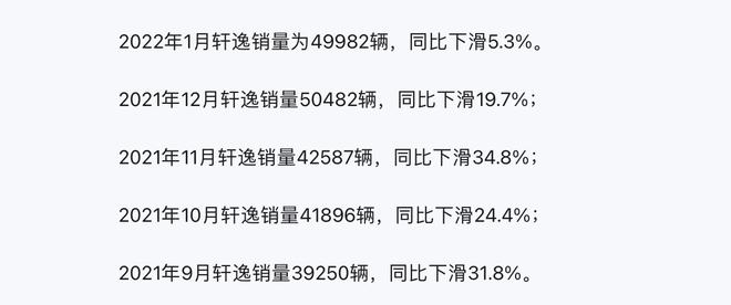 3月轿车销量排名1-15：特斯拉Model 3很争气，轩逸丢冠，朗逸哀嚎