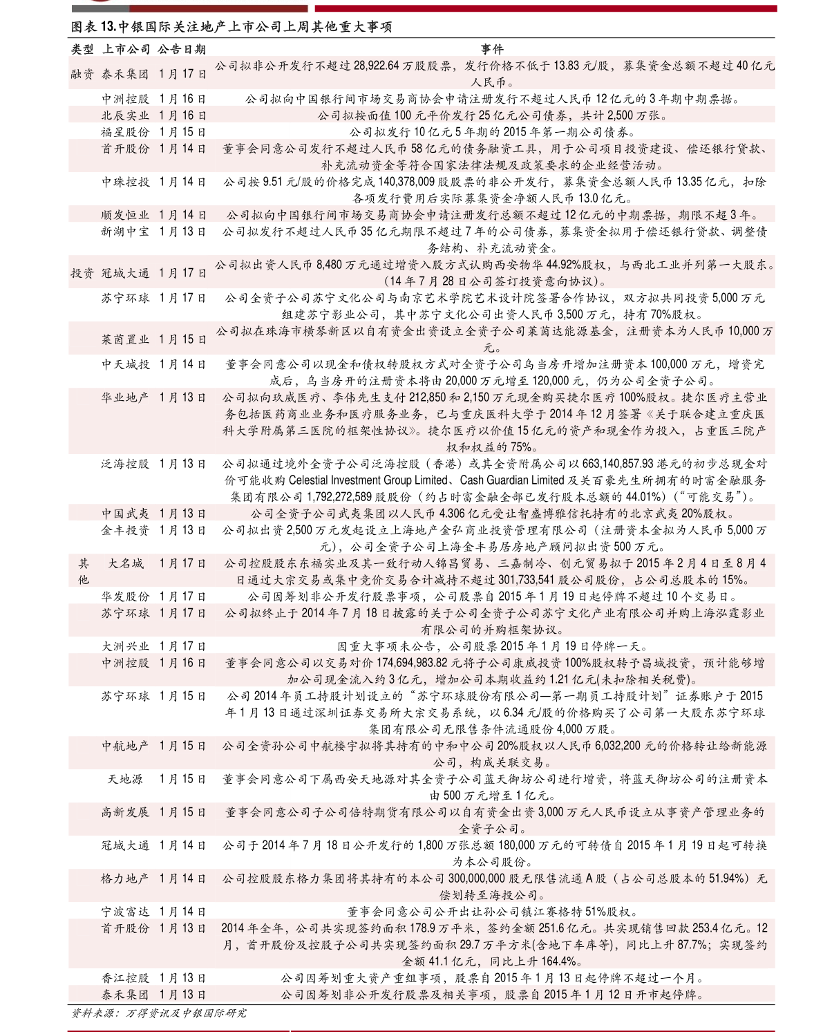 中国汽车销量官方统计数据（国产汽车销量排行榜）