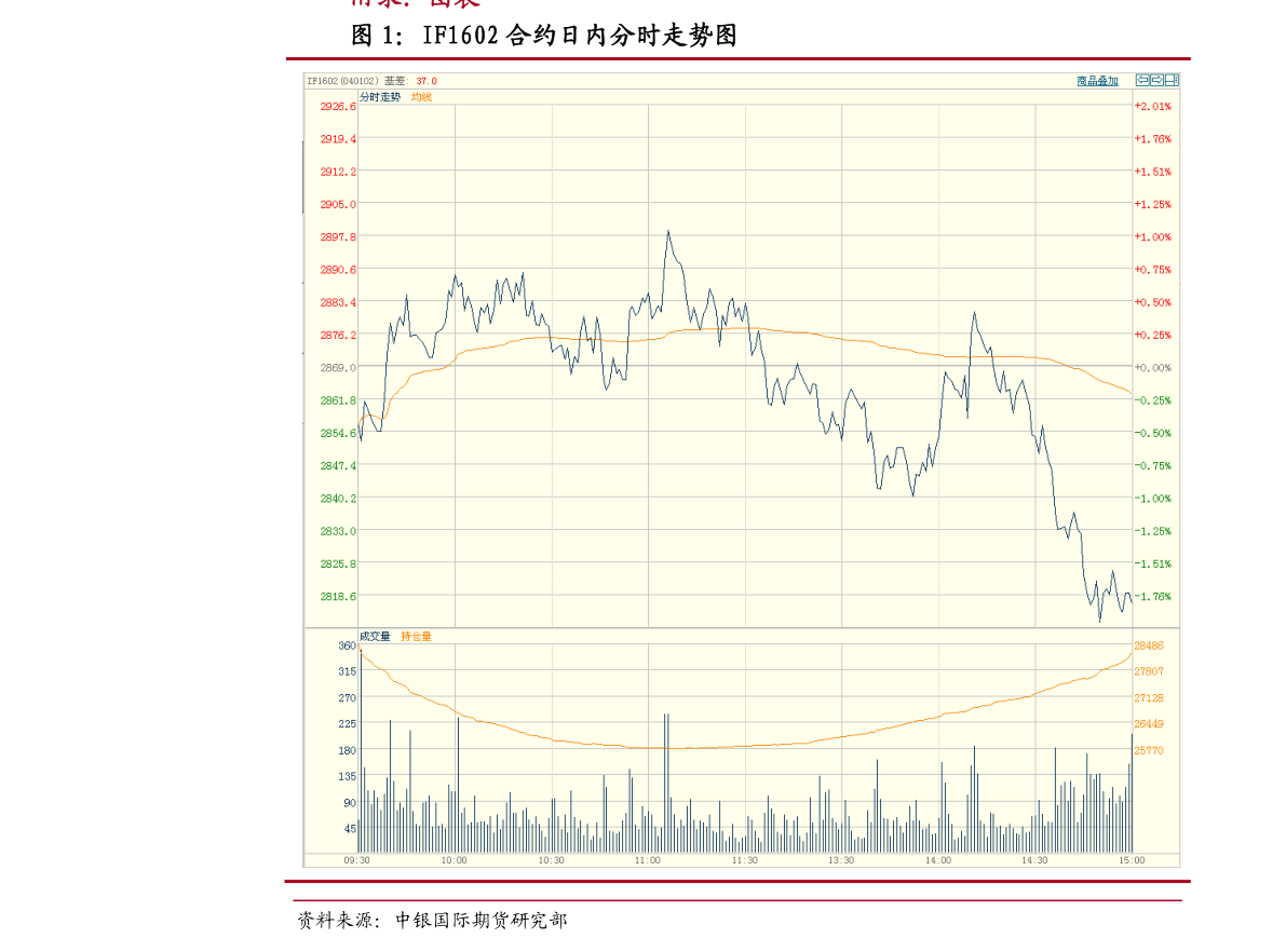 2014年 新国产汽车质量销量品牌排行榜单