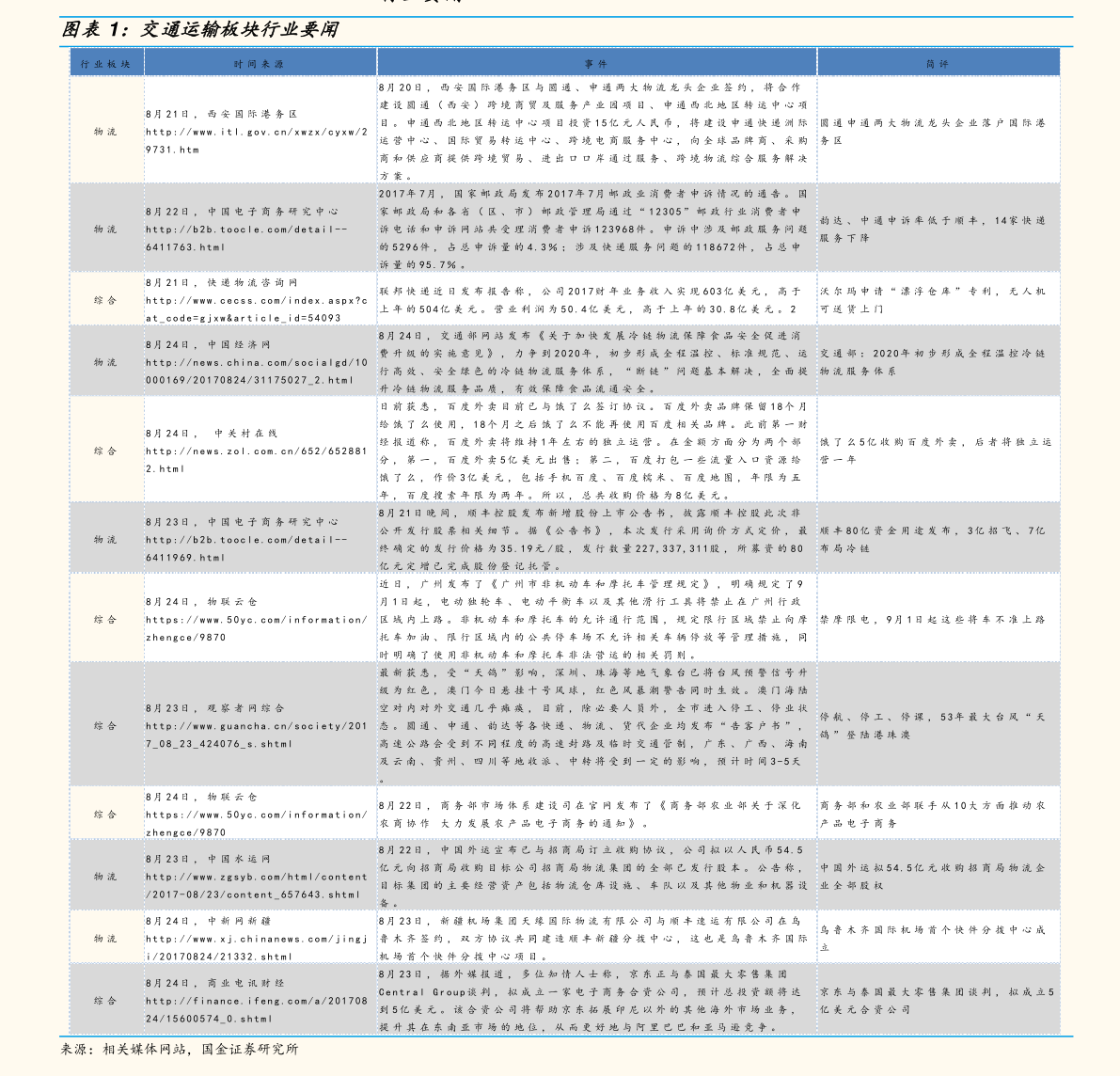 2014年 新国产汽车质量销量品牌排行榜单