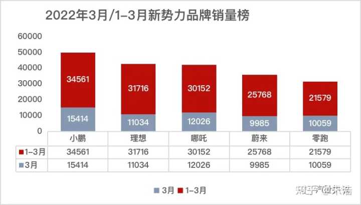 2022十大畅销车型轿车_十大畅销摩托车车型_嘉年华1.6l车型轿车