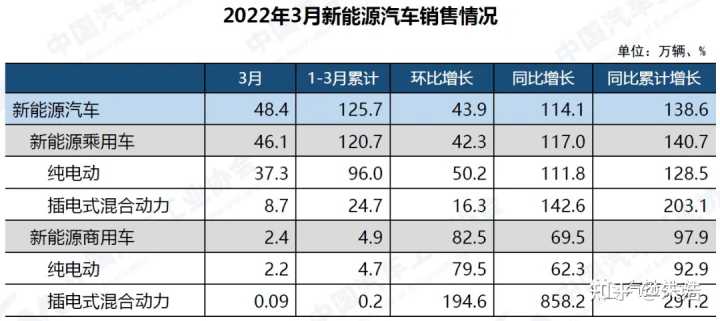 嘉年华1.6l车型轿车_十大畅销摩托车车型_2022十大畅销车型轿车