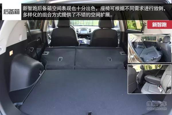 7座suv汽车7万左右_30万左右7座suv_新款汽车10万左右七座