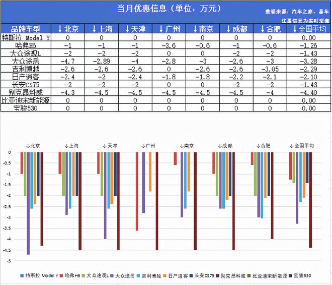 2018年3月suv销量排行_5月suv销量排行_2022suv9月销量排行榜完整版