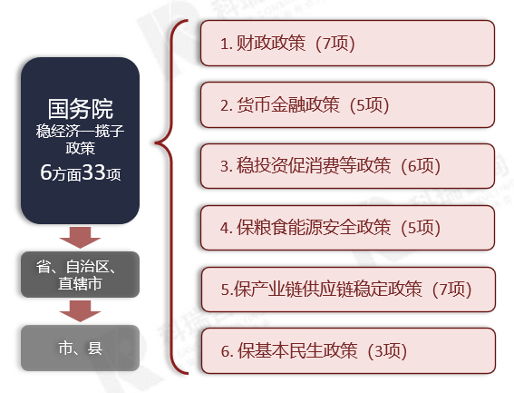 商用车2022市场分析_中国电动车市场乘用车与客车分类预测_商用车杂志