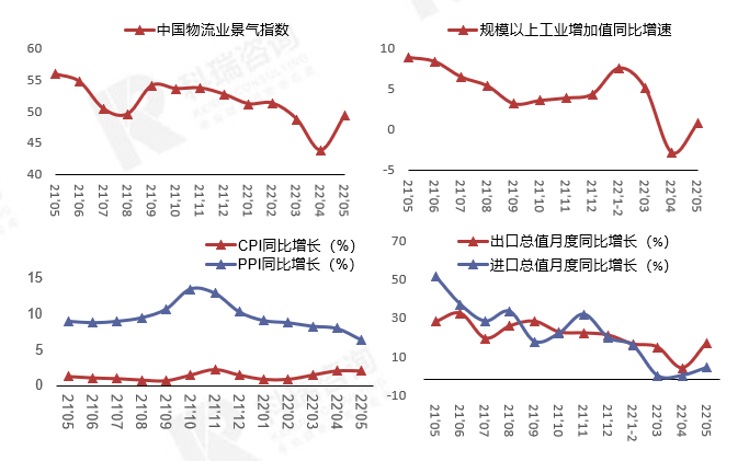 商用车杂志_商用车2022市场分析_中国电动车市场乘用车与客车分类预测