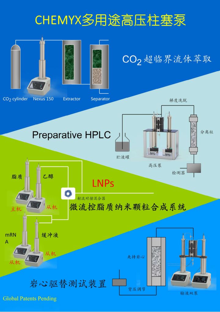 手动阻车器供应厂家_供应液晶屏翻转器翻转器_手动阻车器供应厂家