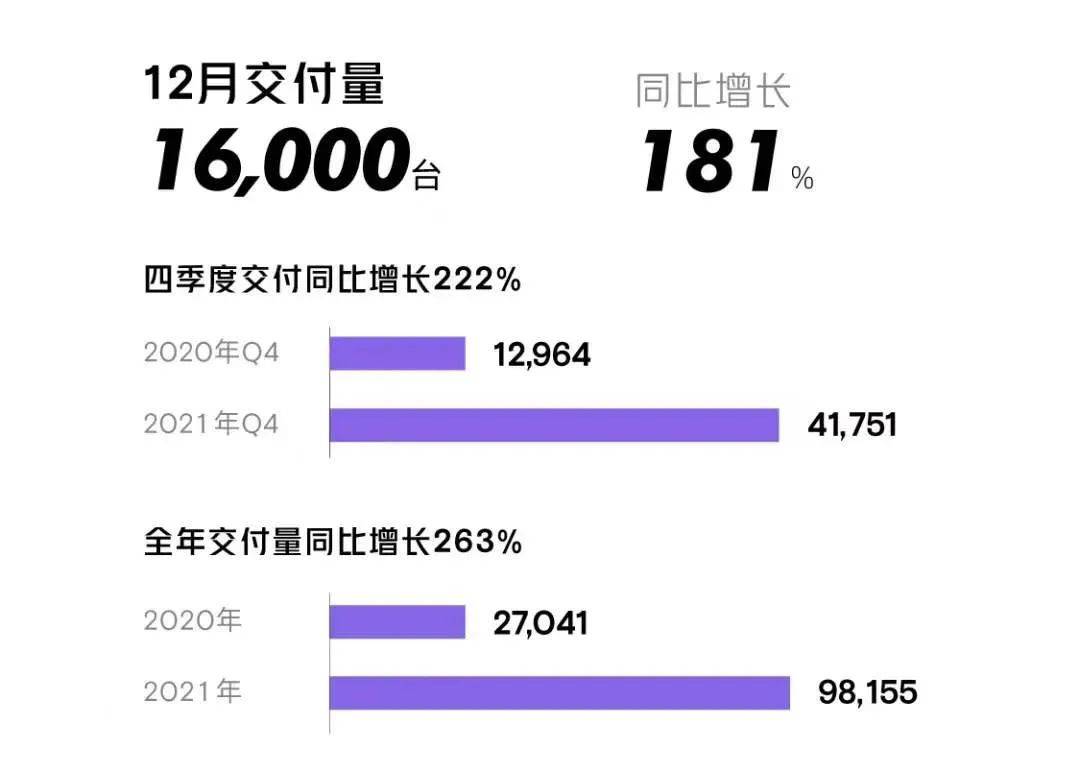 2019年b级车销量排行_2018年6月份b级车销量排行_2022年年度车企销量排行榜