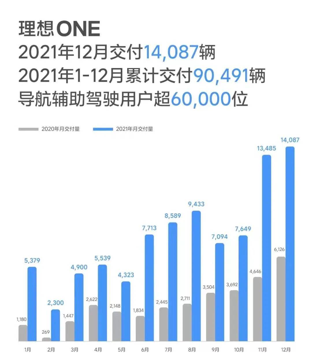 2019年b级车销量排行_2018年6月份b级车销量排行_2022年年度车企销量排行榜