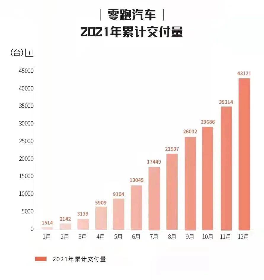 2018年6月份b级车销量排行_2019年b级车销量排行_2022年年度车企销量排行榜