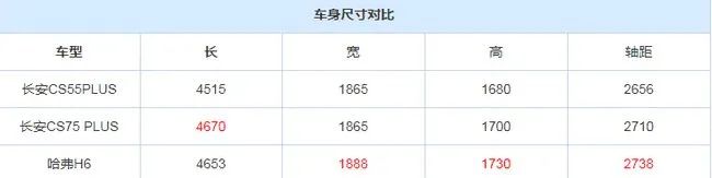 新款汽车图片10万左右_长安奔奔报价及图片3万左右汽车_suv汽车大全10万左右图片价格