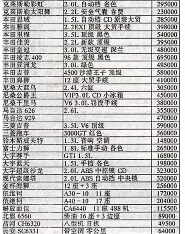 新款汽车图片10万左右_suv汽车大全10万左右图片价格_新款汽车10万左右