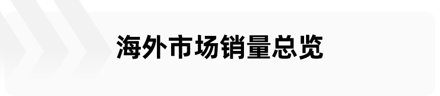 海外年销69.7万辆，上汽获2021年中国车企海外销量榜首