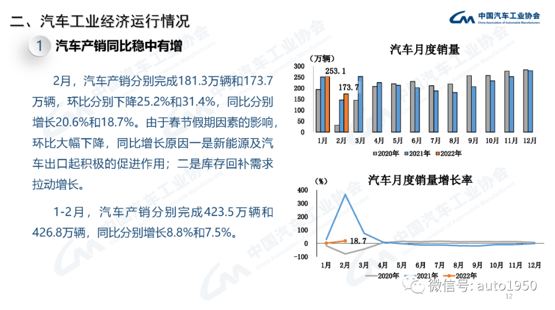 雪铁龙轿车在欧洲的销量_2022年中大型轿车销量_豪华大型suv销量排行榜