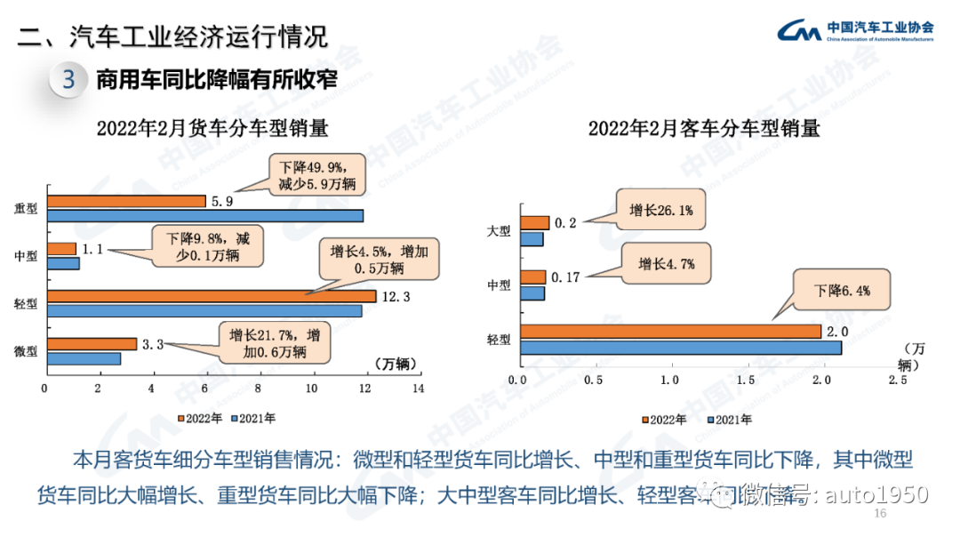 豪华大型suv销量排行榜_2022年中大型轿车销量_雪铁龙轿车在欧洲的销量