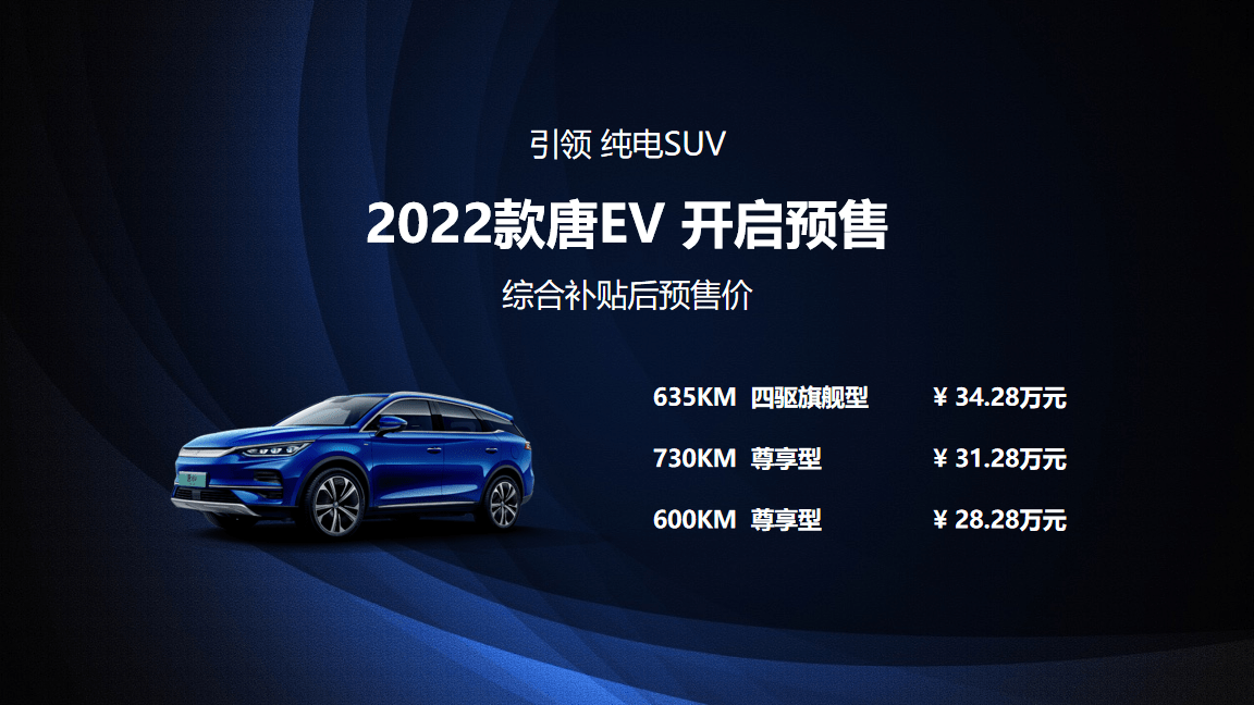 2022年左右中国将进入老龄社会_新车上市新款2022五万左右_新车上市新款2020