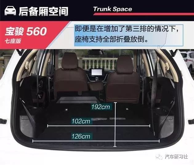 suv汽车7座和5座有啥不同_新款汽车10万左右七座_suv7座汽车大全7万左右