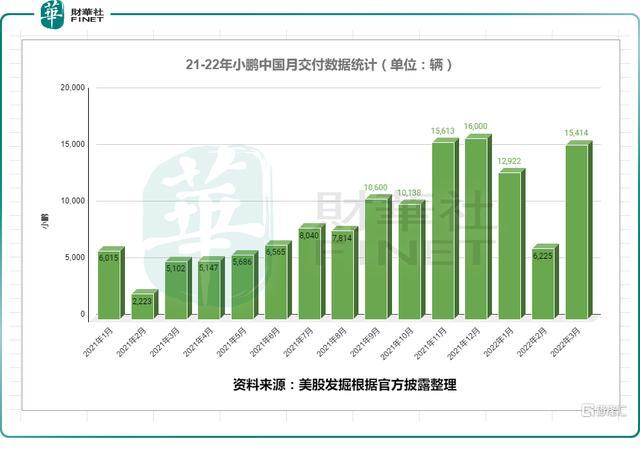 2017四月新番销量排行_微博明星势力榜打榜_三月汽车销量排行榜2022新势力