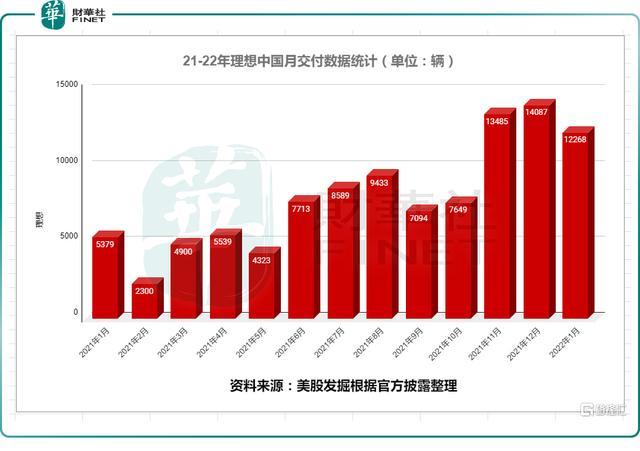 2017四月新番销量排行_三月汽车销量排行榜2022新势力_微博明星势力榜打榜