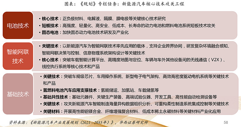 西安比亚迪汽车招聘最新信息_比亚迪最新汽车_比亚迪最新电动汽车2022