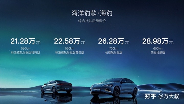 销量排行榜汽车2022_全球汽车品牌销量总榜_2018汽车suv销量排行