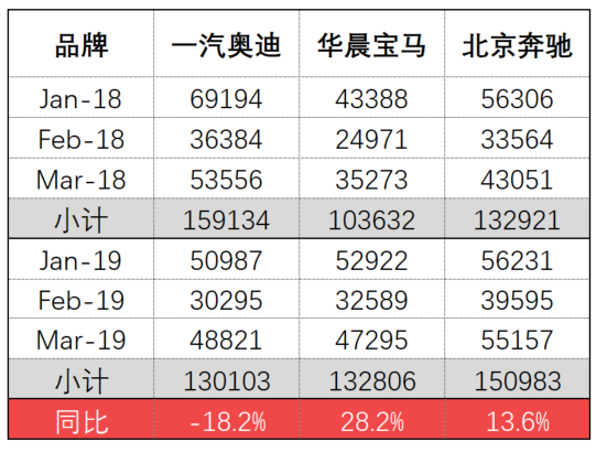 家用按摩椅排行销量榜_三月汽车销量排行榜_日本漫画销量排行总榜