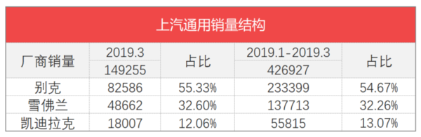 家用按摩椅排行销量榜_三月汽车销量排行榜_日本漫画销量排行总榜