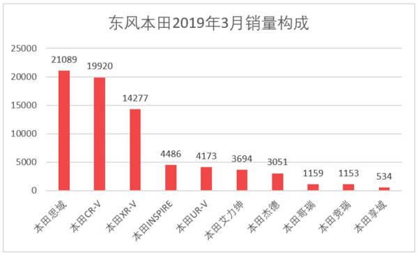 家用按摩椅排行销量榜_三月汽车销量排行榜_日本漫画销量排行总榜