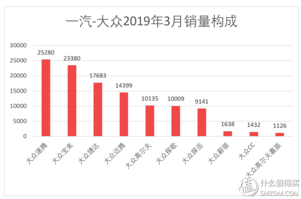 家用按摩椅排行销量榜_日本漫画销量排行总榜_三月汽车销量排行榜