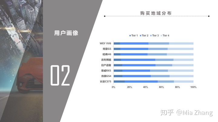 19年能买到20款的车吗_15万左右能买到什么车_走秀款什么时候能买到