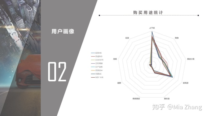 走秀款什么时候能买到_19年能买到20款的车吗_15万左右能买到什么车