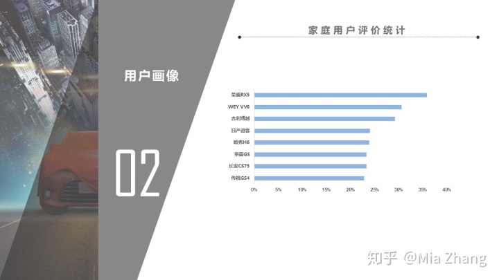 19年能买到20款的车吗_15万左右能买到什么车_走秀款什么时候能买到