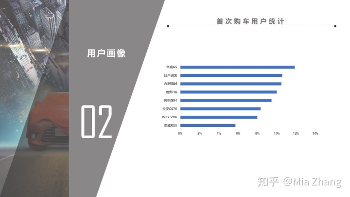 19年能买到20款的车吗_走秀款什么时候能买到_15万左右能买到什么车