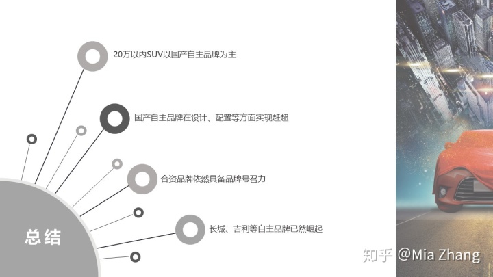 走秀款什么时候能买到_19年能买到20款的车吗_15万左右能买到什么车