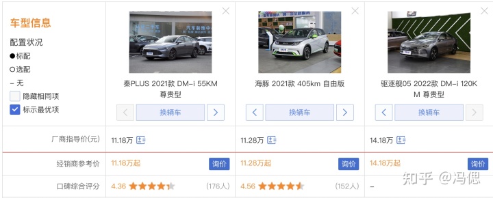 2016汽车之家报价新车_汽车之家2022新车最新报价_汽车之家报价2015报价汽车