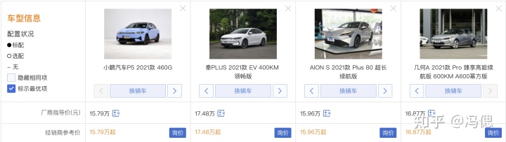 汽车之家报价2015报价汽车_2016汽车之家报价新车_汽车之家2022新车最新报价