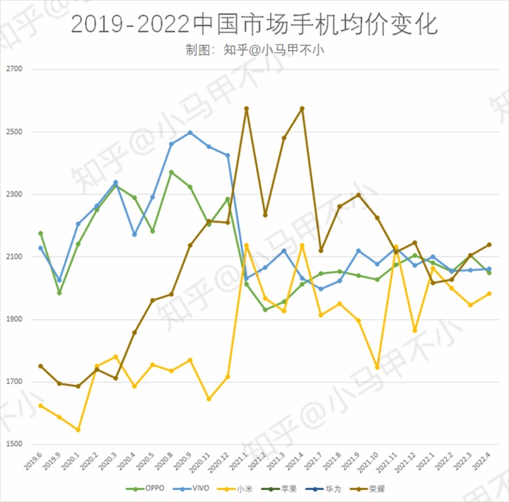 轿车全国销量排行_4月全国汽车销量排行榜_家用按摩椅排行销量榜