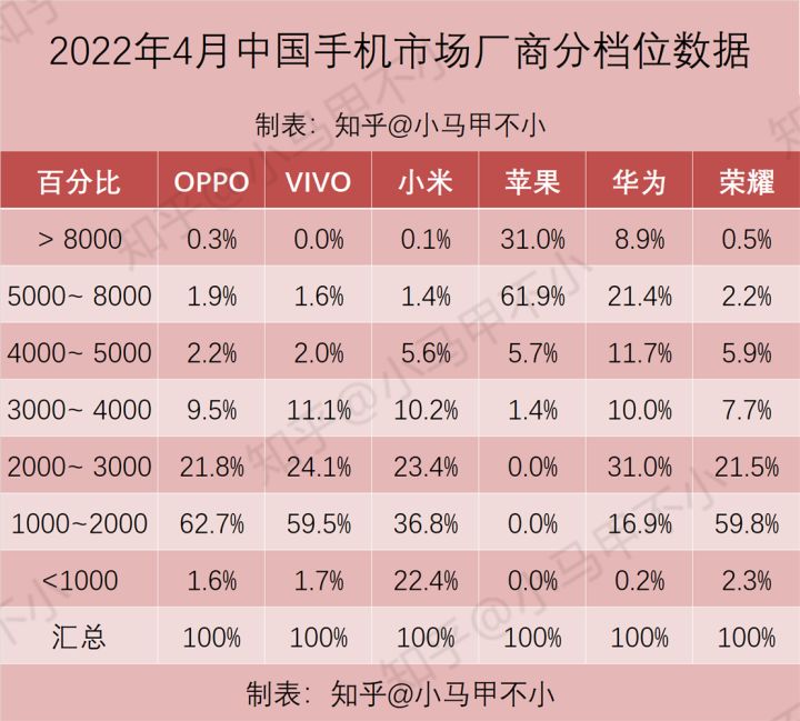 家用按摩椅排行销量榜_4月全国汽车销量排行榜_轿车全国销量排行