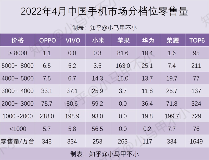 轿车全国销量排行_家用按摩椅排行销量榜_4月全国汽车销量排行榜