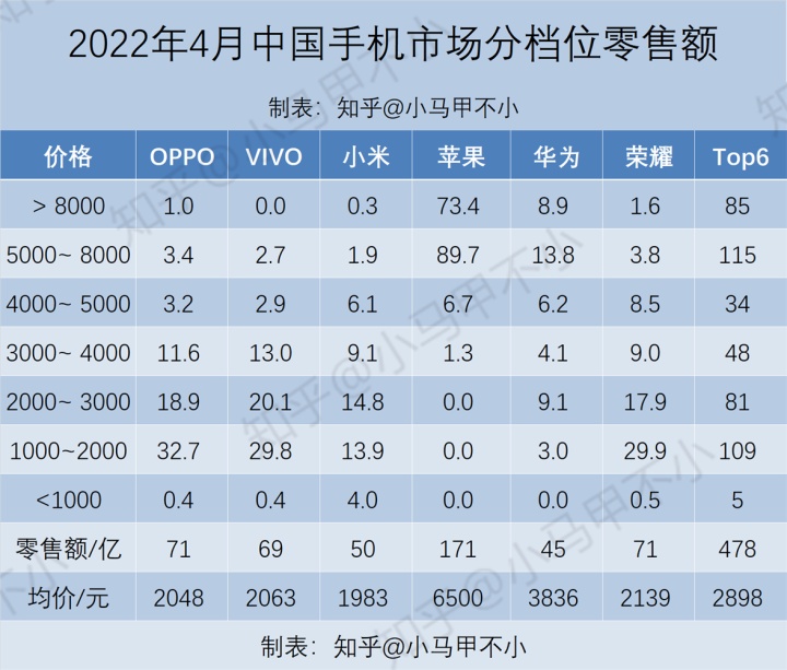 轿车全国销量排行_4月全国汽车销量排行榜_家用按摩椅排行销量榜