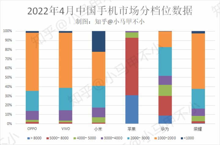 家用按摩椅排行销量榜_4月全国汽车销量排行榜_轿车全国销量排行