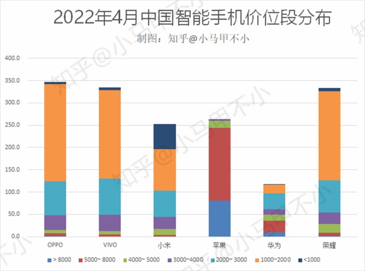 家用按摩椅排行销量榜_4月全国汽车销量排行榜_轿车全国销量排行