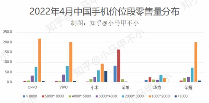 轿车全国销量排行_家用按摩椅排行销量榜_4月全国汽车销量排行榜